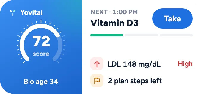 Today widget: health score 72 with biological age 34, the next dose of vitamin D3 at 1 PM, LDL 148 marked high, and 2 plan steps left.